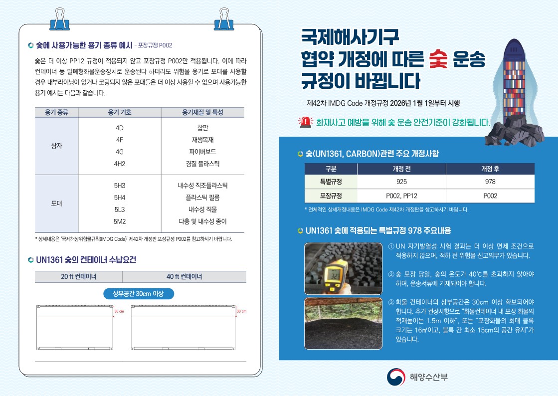 숯 운송요건 개정 안내 리플렛1