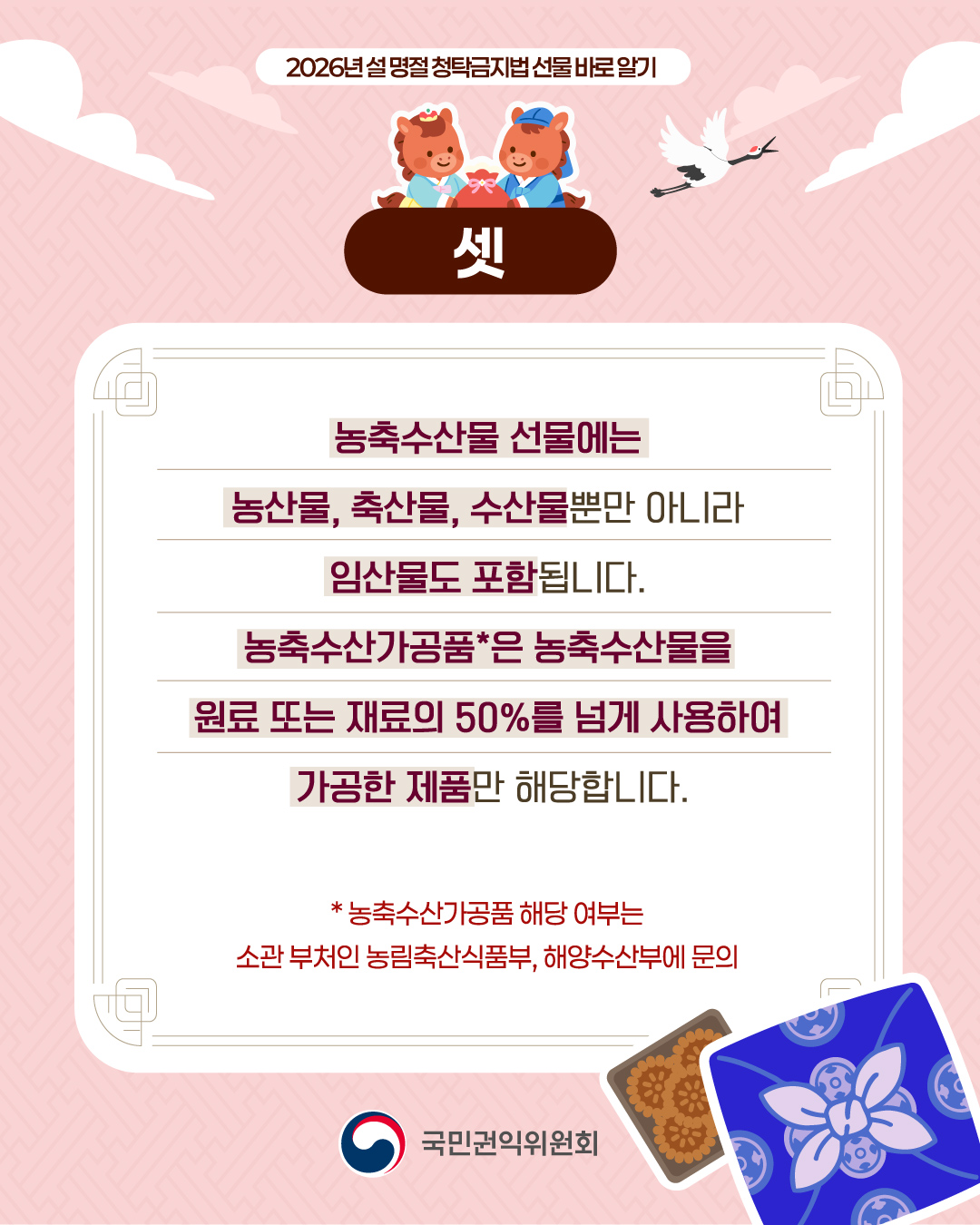 2026년 설 명절 청탁금지법 선물 바로 알기
셋
농출수산물 선물에는 농산물, 축산물, 수산물뿐만 아니라
임산물도 포함됩니다.
농축수산가공품*은 농축수산물을
원료 또는 재료의 50%를 넘게 사용하여
가공한 제품만 해당합니다.
* 농축수산가공품 해당 여부는
 소관 부처인 농림축산식품부, 해양수산부에 문의
국민권익위원회