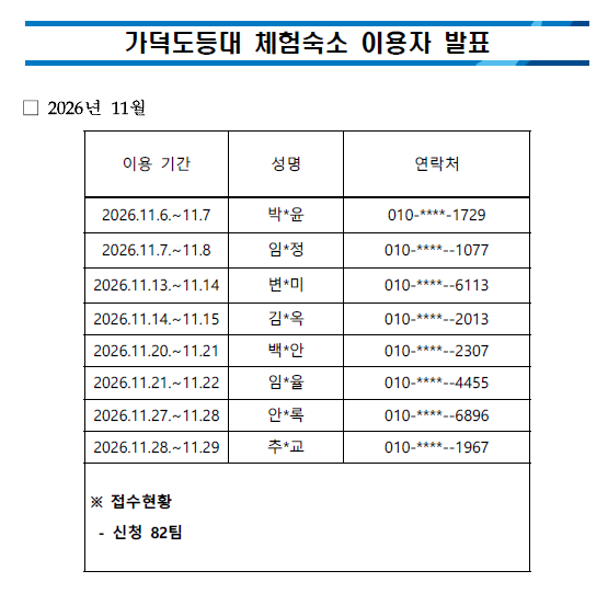 확인용