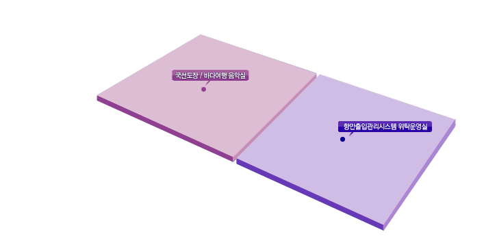 부산 해양수산청 7층 청사안내도 : 국선도장/바다여행 음악실, 항만출입관리시스템 위탁운영실이 있음