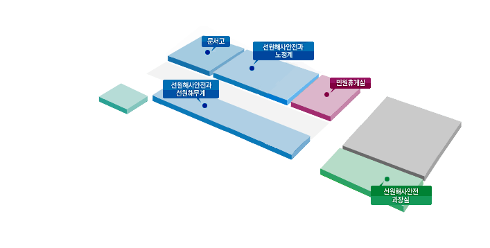 부산 해양수산청 신관 1층 청사안내도 : 선원해사안전과 선원해무계, 선원해사안전 과장실 맞은편에 문서고, 선원해사안전과 노정계, 민원휴게실이 있음