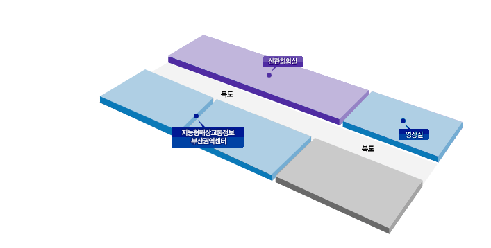부산 해양수산청 신관 2층 청사안내도 : 지능형해상교통정보 부산권역센터 맞은편에 신관회의실, 영상실이 있음