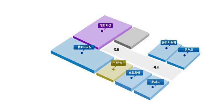 제주해양수산관리단 2층 청사안내도 : 항로표지팀, 단장실, 소회의실, 문서고 맞은편에 대회의실, 운영지원팀, 문서고가 있음