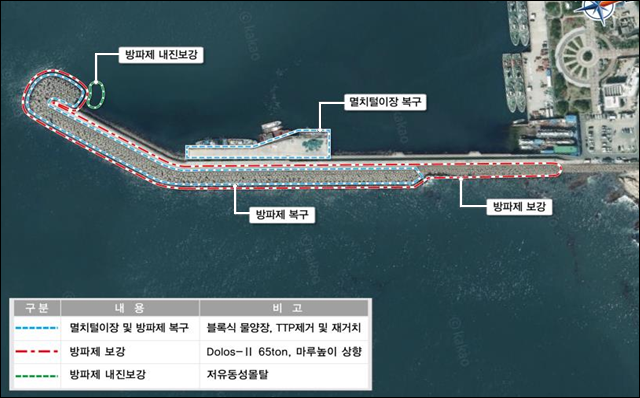 대변항 태풍피해 복구공사 안내 : 멸치털이장 및 방파제 복구(블록식 물양장, TTP 제거 및 재거치), 방파제 보강(Dolos-II 65ton, 마루높이 상향), 방파제 내진보강(저유동성 몰탈)